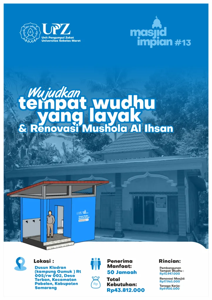 Mushola Al-Ikhsan: Tempat Beribadah yang Menyatu dengan Kehidupan Warga Cilacap
